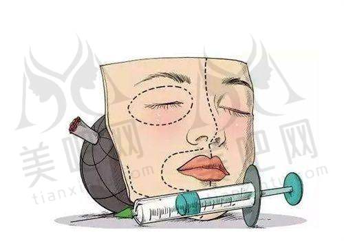 整形项目价格参考