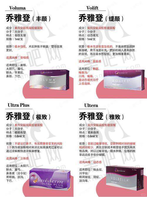 洛阳华美医疗美容整形靠谱吗？连锁规模大设备先进，双眼皮、缩鼻翼等项目性价比高