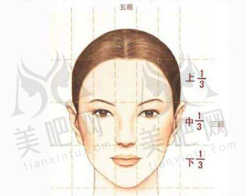 成都莱尹臻颜医疗美容门诊部做双眼皮咋样？按眼部情况设计，靠显微镜落实效果