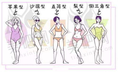 皮肤病相关服务