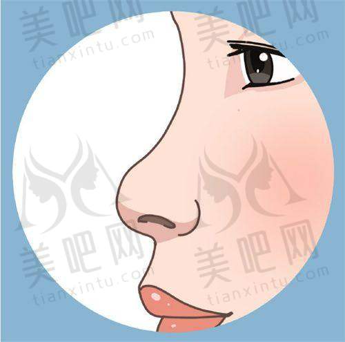 医生介绍 - 马中林