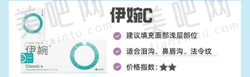 鼻部整形项目