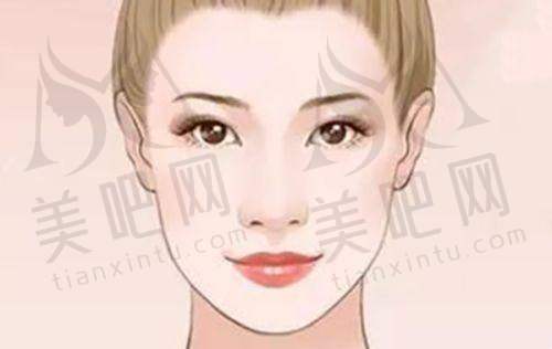 广美美雅门诊部的优势体现