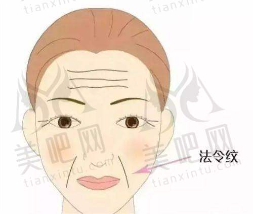 韩艺来美容医院2025年价格表