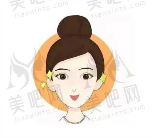 激光去眼袋